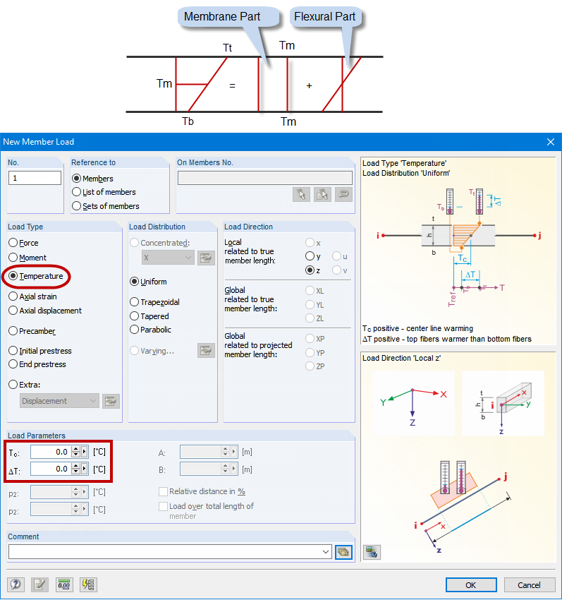 Simulation des déformations thermiques avec spécification des températures absolues