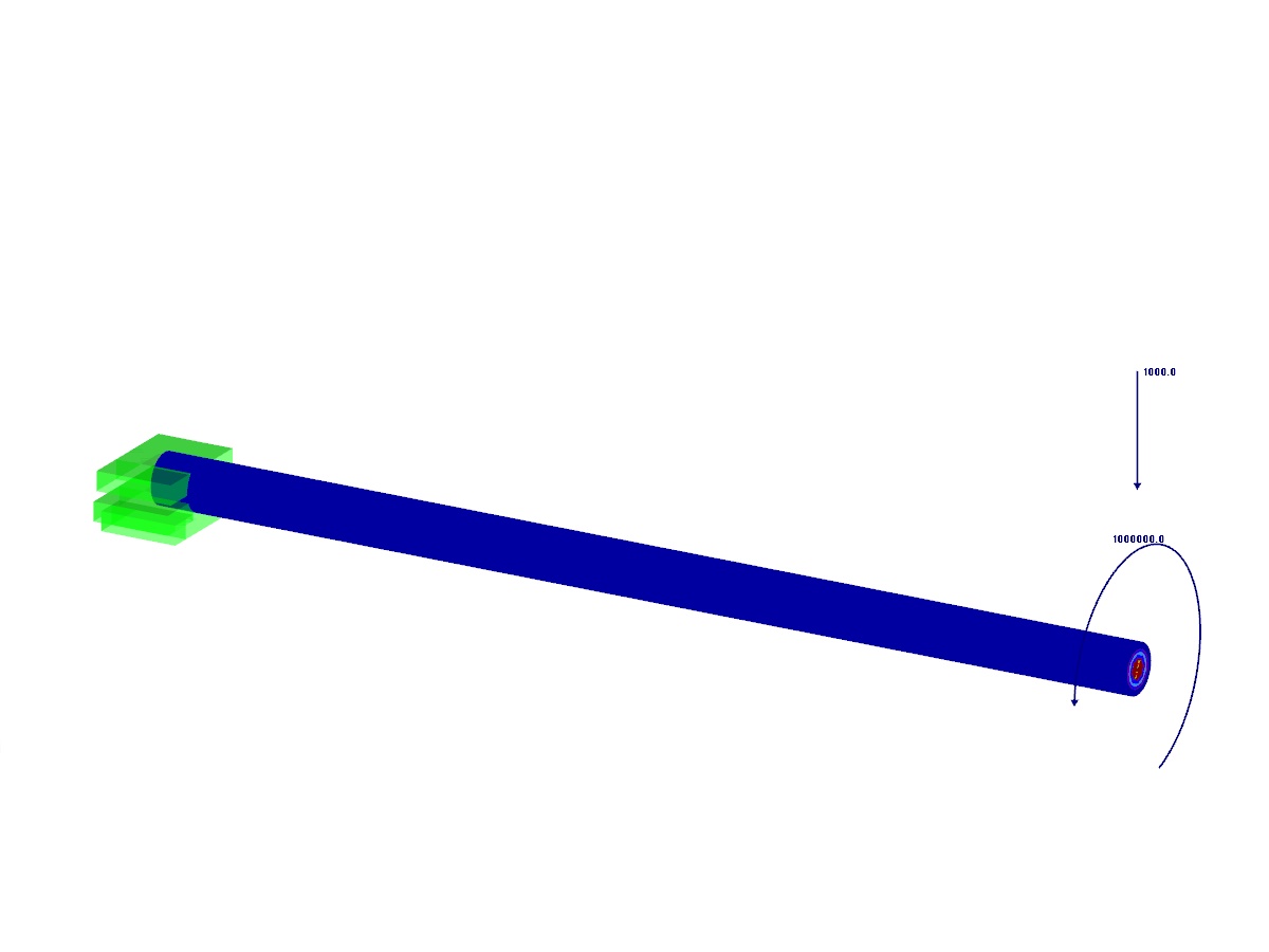 Charge combinée - contrainte réduite