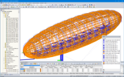 Modèle RFEM du zeppelin en bois et en acier (© Ing. Šrůtek)