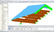 Modèle 3D de la structure de toiture dans RFEM (© Maderas Besteiro S.L.)