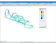 Efforts normaux affichés après la vérification à la fatigue selon GB 50017 (1 kN = 1 %) sur le modèle 3D dans RSTAB (© Maurer Söhne)