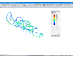 Efforts normaux affichés après la vérification à la fatigue selon GB 50017 (1 kN = 1 %) sur le modèle 3D dans RSTAB (© Maurer Söhne)