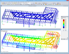 Modèle de la toiture du food court dans RFEM avec résultats de déformation (© Obermeyer a.s.)