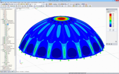 Représentation graphique dans RFEM des moments maximaux de 0,40 kN/m dans la coque (état final) contrainte par son poids propre et une charge de neige de 1,5 kN/m² (© TU Wien)