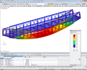 Déformations d’un pont affichées dans RFEM (© Janson Bridging)