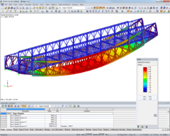 Déformations d’un pont affichées dans RFEM (© Janson Bridging)