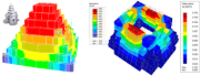 Opération de préservation des monuments de la cité d'Angkor avec RFEM