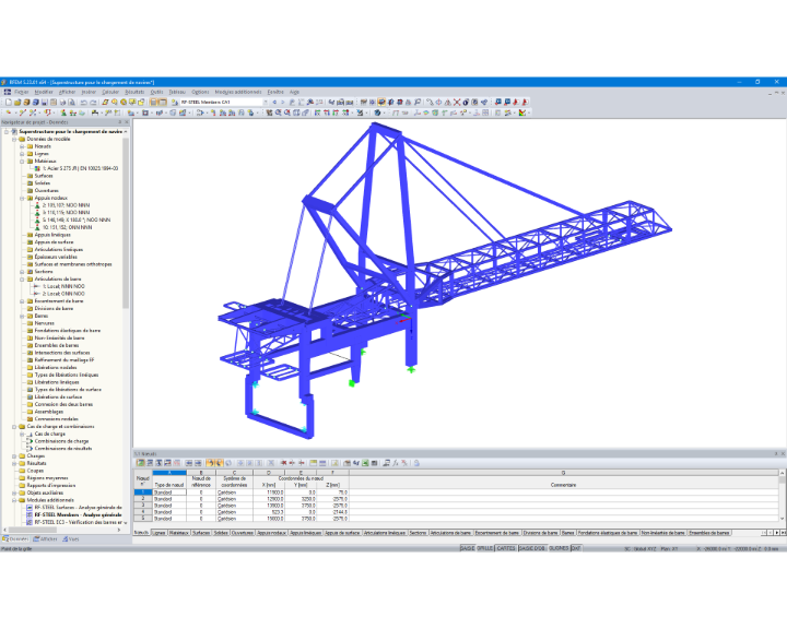 Gesamtmodell Oberwagen in RFEM (© IB Jürgen Ehlenz)