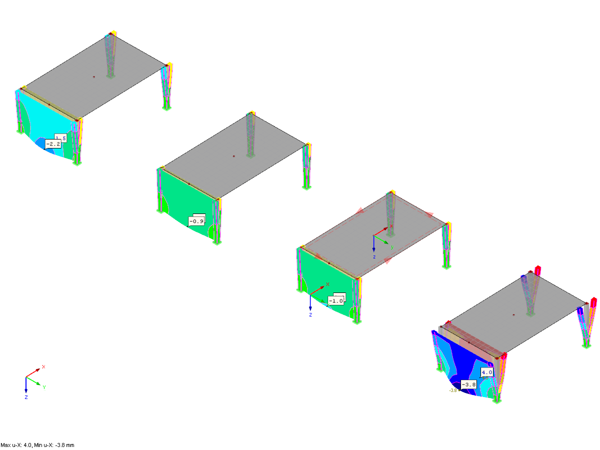 Figure de l’article 001660 de la base de connaissance