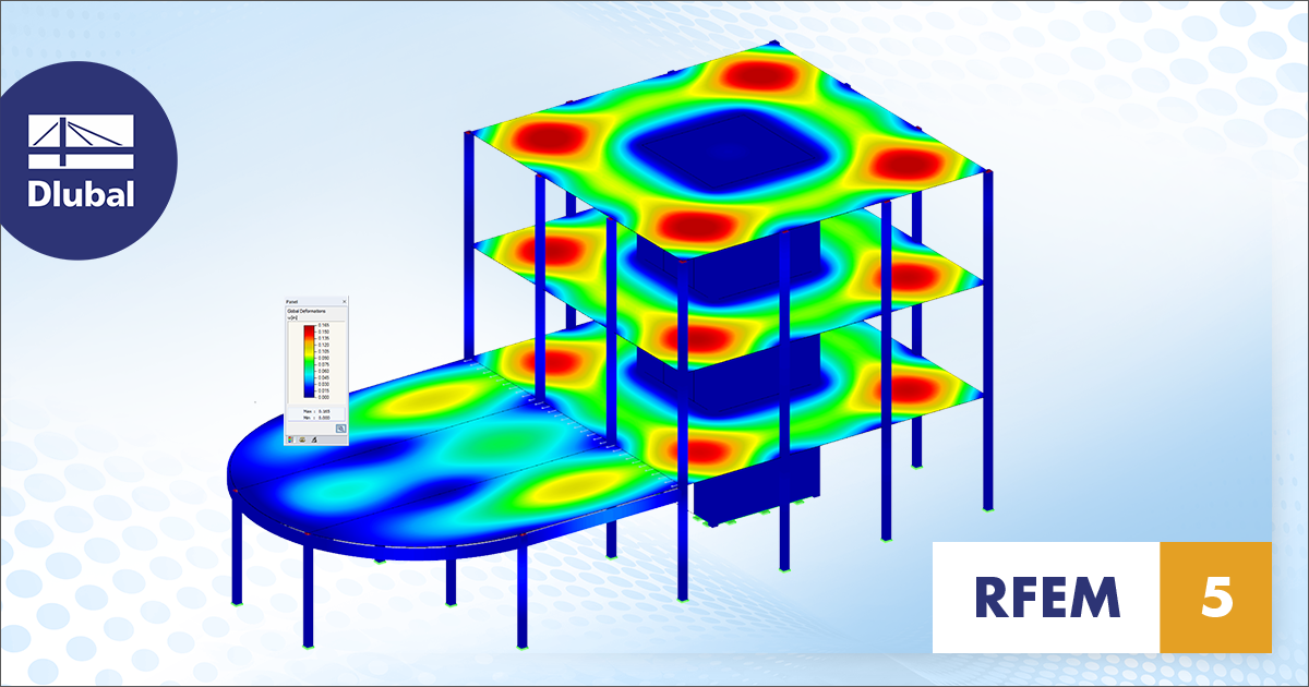 Google Adwords RFEM5 1 200 x 630