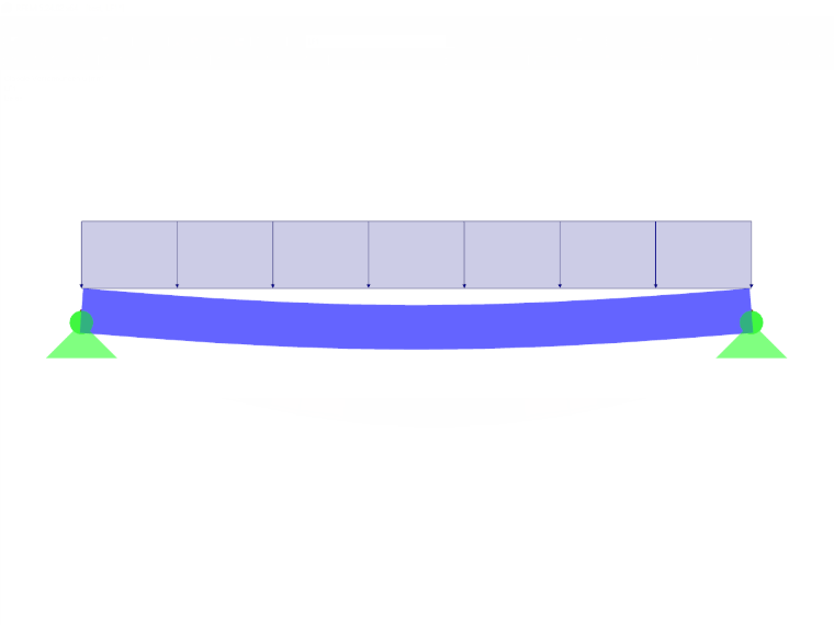 Flexion de la poutre