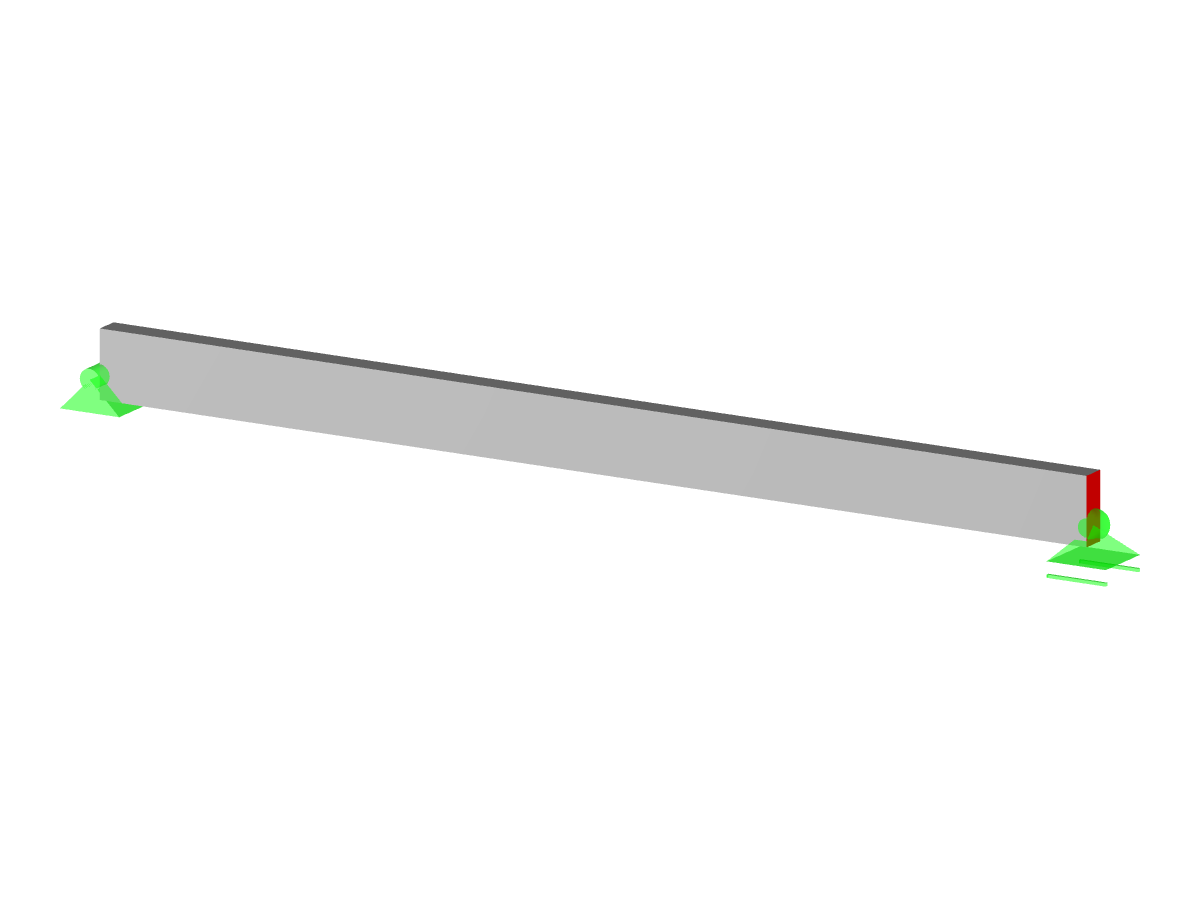 Poutre isostatique