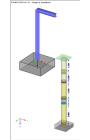 Résultat graphique de la vérification dans RF-/FOUNDATION Pro avec affichage du profil de sol
