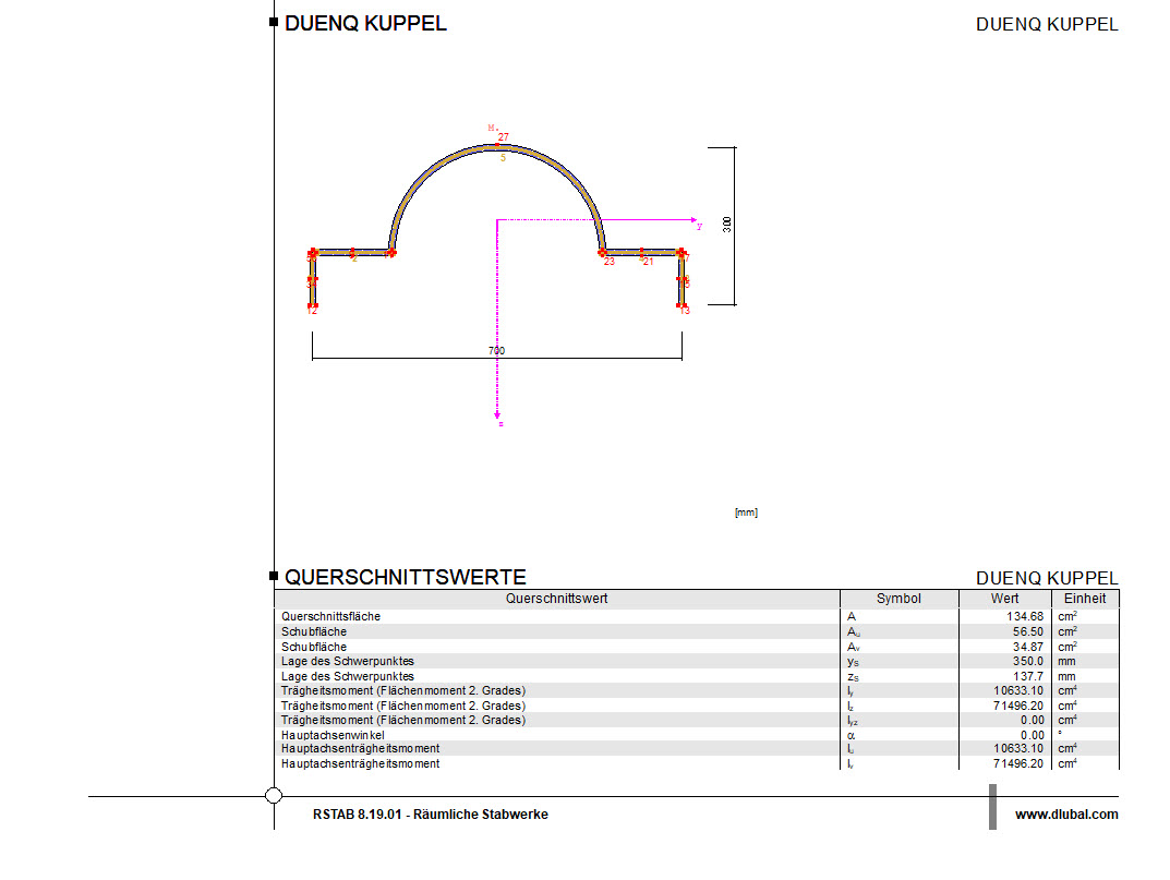 Ajout des propriétés de section SHAPE-THIN