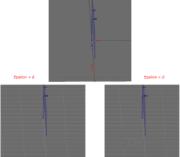 Effet d’Epsilon