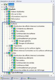 Distribution des efforts internes