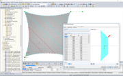 Affichage des patrons de coupe dans le modèle RFEM