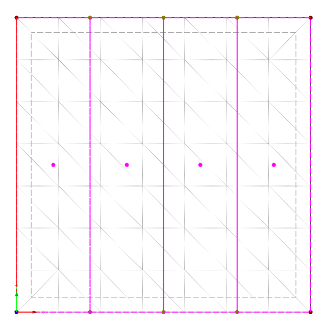 Lignes de coupe sur le maillage EF