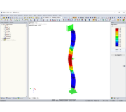 Mode propre déterminé avec RF-STABILITY
