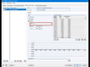Diagramme de temps avec un multiplicateur 0
