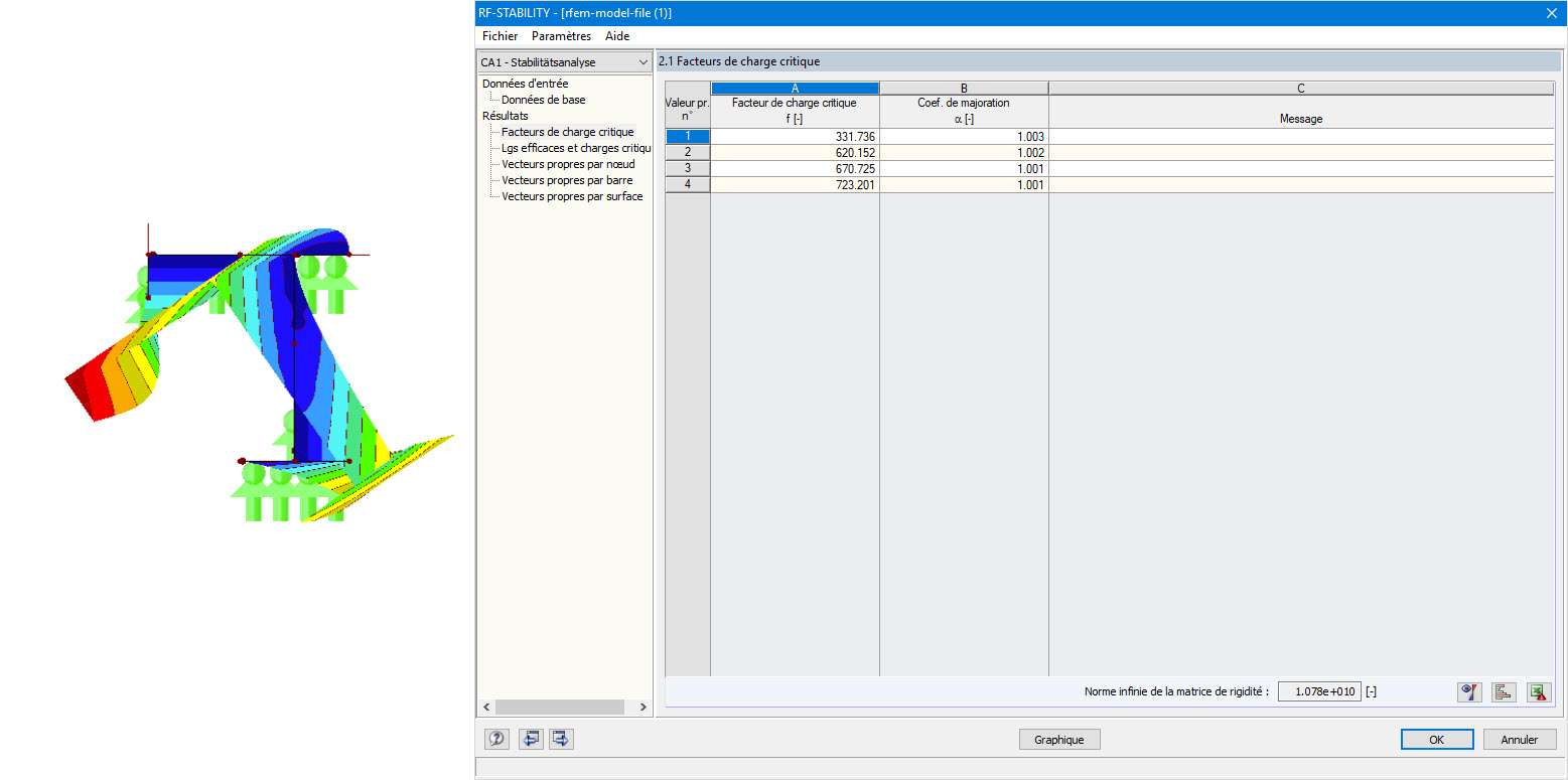 Analyse de stabilité d’un modèle de surface avec RF-STABILITY