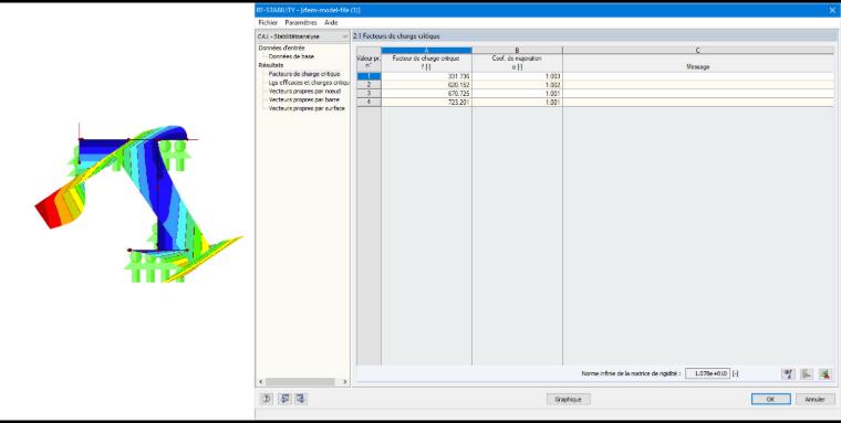 Analyse de stabilité d’un modèle de surface avec RF-STABILITY