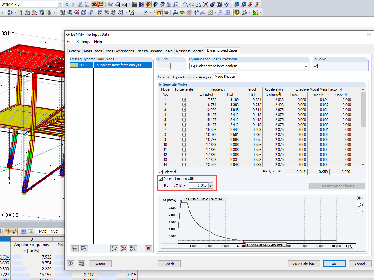 Désélection des modes propres dans le module additionnel RF-/DYNAM Pro - Equivalent Loads
