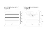 Schéma de panneaux de flambement selon ECCS Design of Plated Structures, Fig 2.77