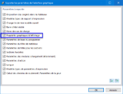 Définition de la configuration