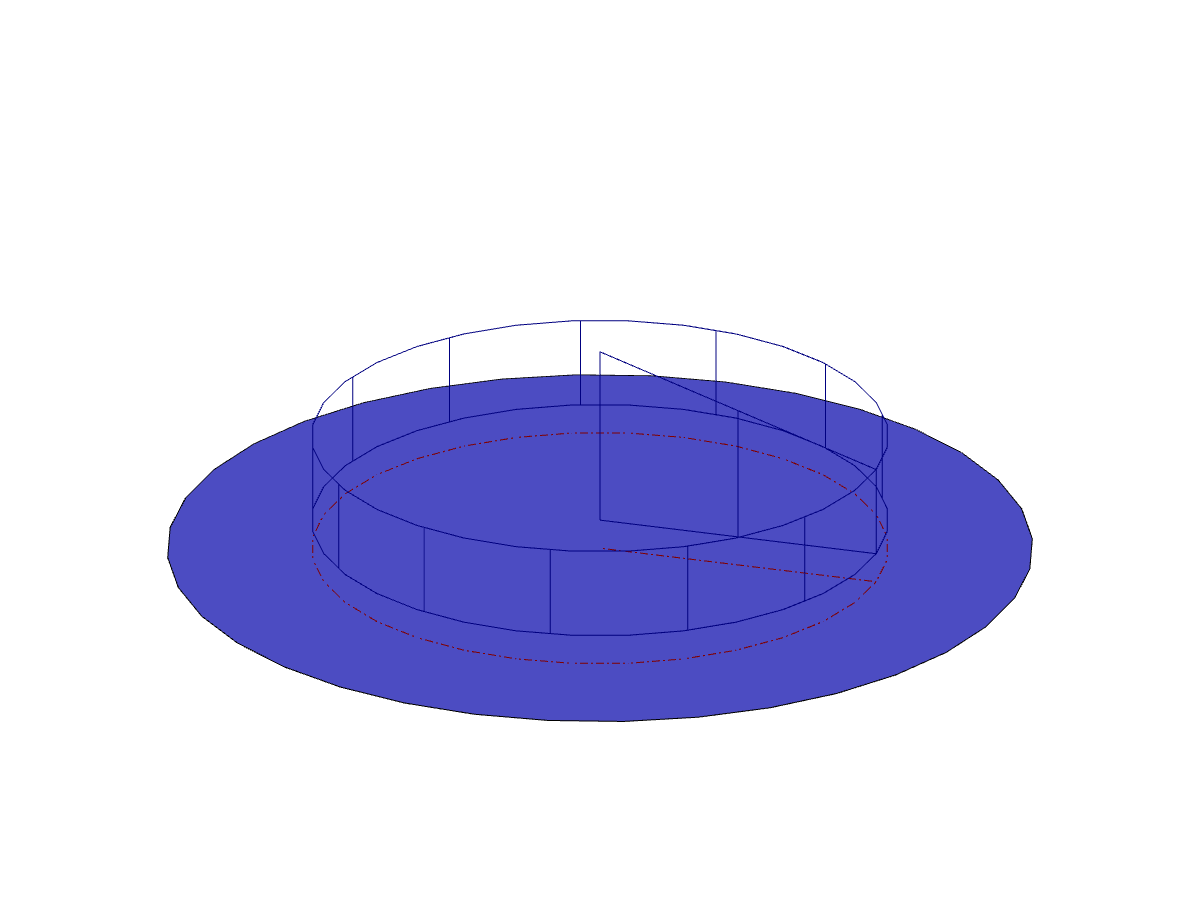 Surface circulaire avec charge circulaire libre