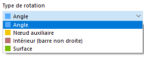 Sélection du type de rotation