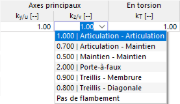 Sélection du facteur de longueur efficace
