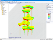 Modèle de pylône en 3D avec pressions de surface dans RWIND Simulation (© Timbatec)