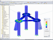 Contraintes de l'acier à la base du poteau dans RFEM (© m3-ZT GmbH)