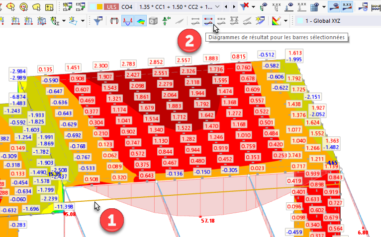 Ouverture des diagrammes de résultats de la barre sélectionnée