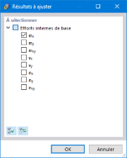 Sélection des types d’efforts internes