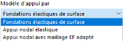 Sélection du modèle d’appui