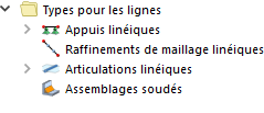 Types de lignes dans le navigateur