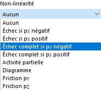 Sélection de la non-linéarité de l’appui