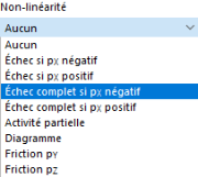 Sélection de la non-linéarité de l’appui