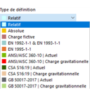 Sélection du type de définition