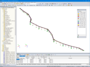 Passerelle Malahat SkyWalk, modèle 3D RFEM (© Aspect Structural Engineers)