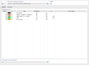 Attribution d’actions pour les combinaisons d’actions
