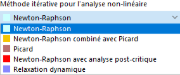 Sélection d’une méthode itérative pour l’analyse non-linéaire