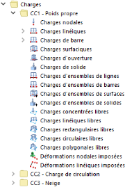 Charges dans le navigateur