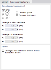 Définition de l’excentrement de la charge
