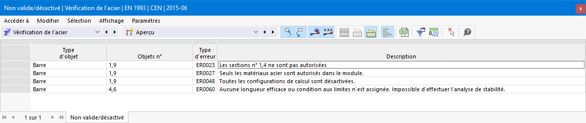 Tableau de résultats « Non valable / désactivé » pour la vérification de l’acier