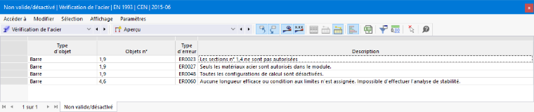 Tableau de résultats « Non valable / désactivé » pour la vérification de l’acier