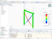 Type de modèle 2D | XZ | 3D dans RFEM 6