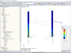 Tensiones de Von-Mises en un modelo de catenaria (© SDEA Engineering Solutions - Spain)
